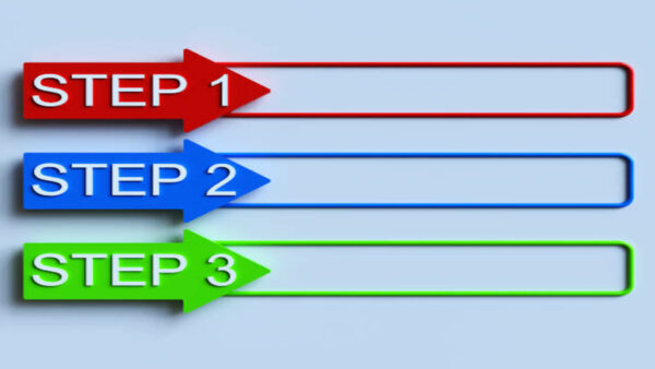 ダブルマテリアリティ分析評価プロセスー５つのステップとそのポイント